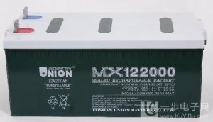 MX122000