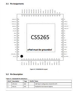 CS5265USB TypeCתHDMI2.0 4k60hzչic