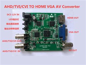 AHD/TVI/CVI תHDMI VGA AVAHD/TVI/CVI